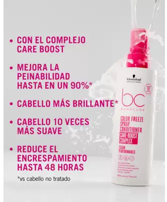 Spray Acondicionador Color Freeze BC pH 4.5 XL Schwarzkopf Professional
