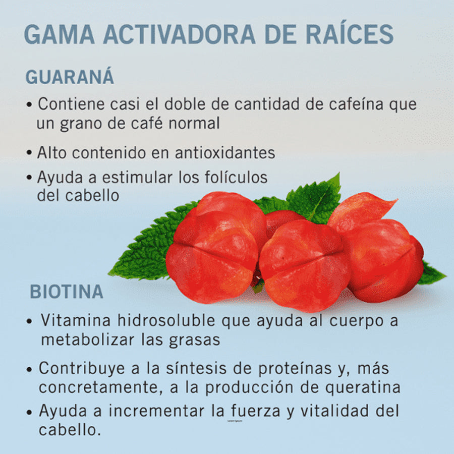 Sérum Anticaída BC Scalp Genesis Root Activating Schwarzkopf Professional 8 ampollas x 7 ml