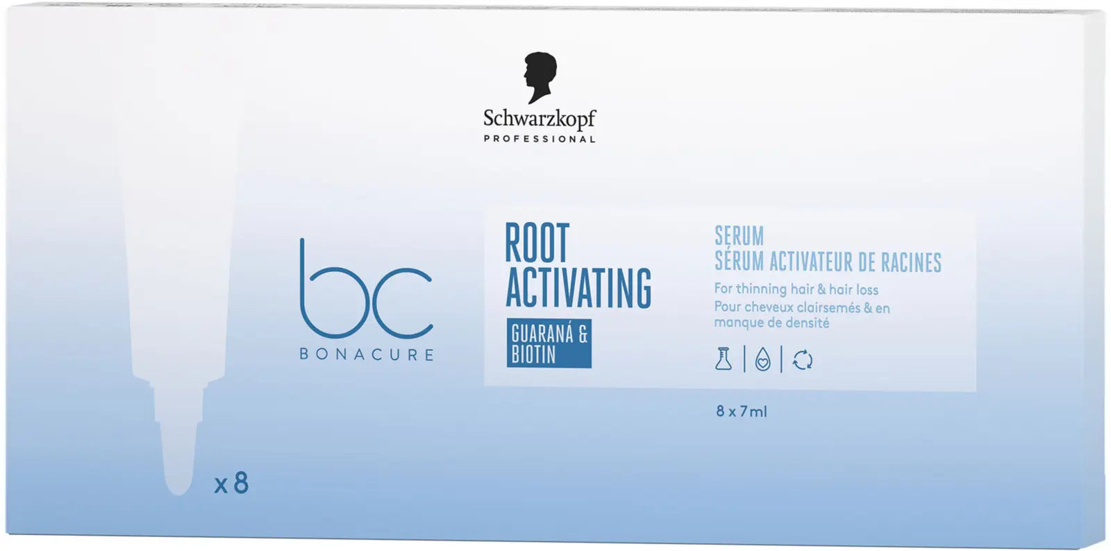 Sérum Anticaída BC Scalp Genesis Root Activating Schwarzkopf Professional 8 ampollas x 7 ml