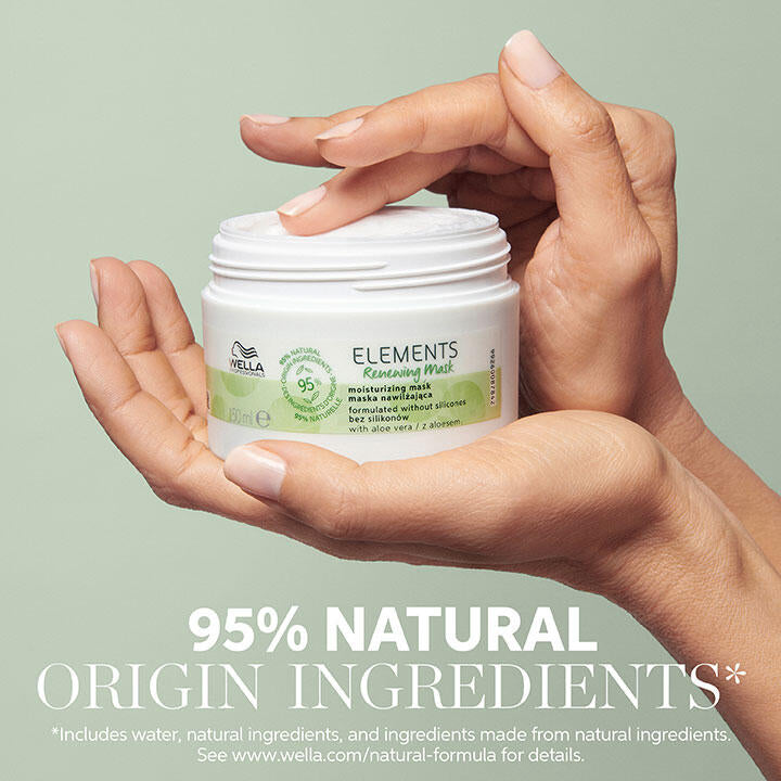 Mascarilla Elements Renewing Wella Professionals