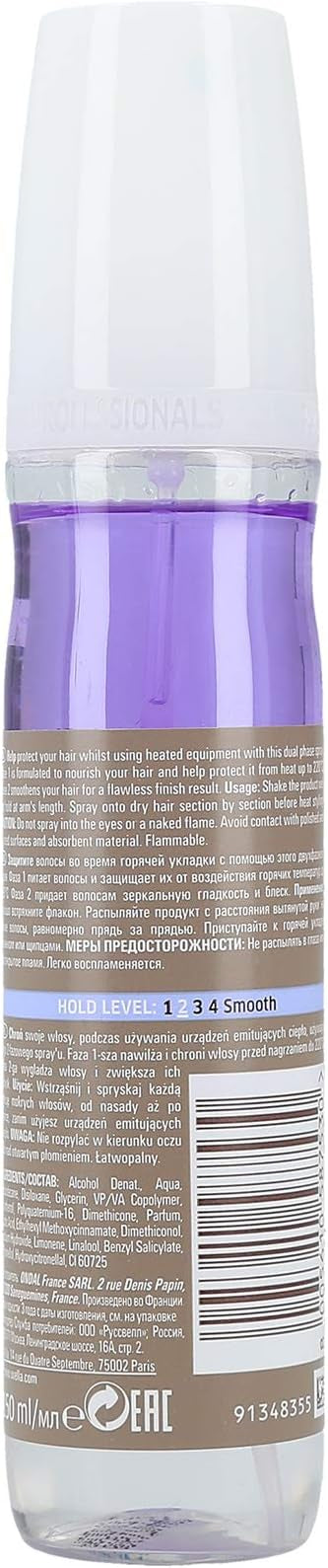 Spray Protector del Calor Thermal Image EIMI Wella Professionals