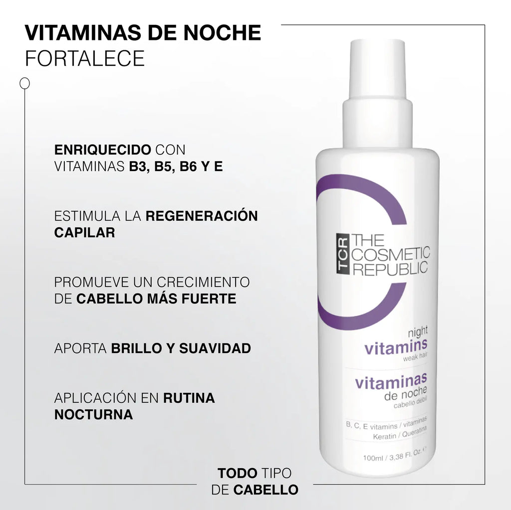 Spray Vitaminas de Noche – Night Restructuring Vitamins The Cosmetic Republic