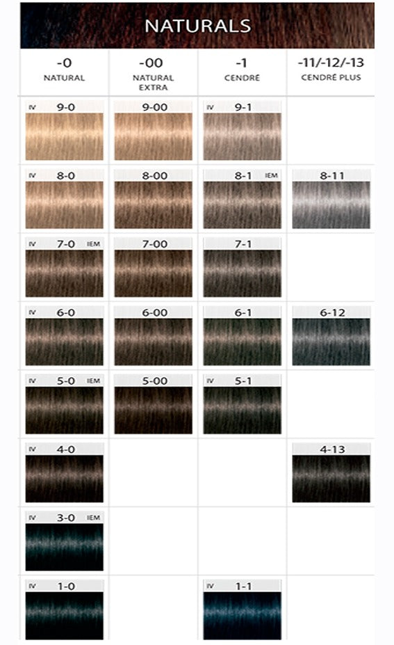 Tinte Igora Royal Schwarzkopf Professional
