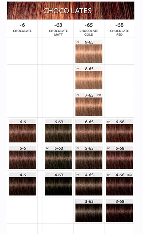 Tinte Igora Royal Schwarzkopf Professional