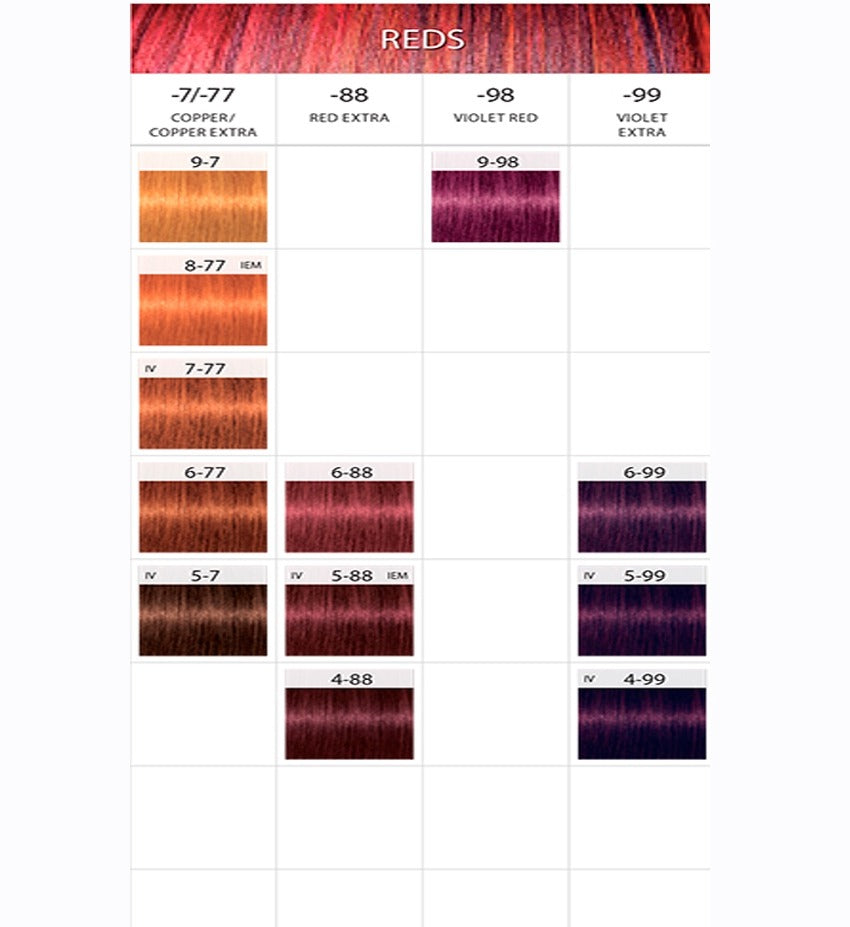 Tinte Igora Royal Schwarzkopf Professional