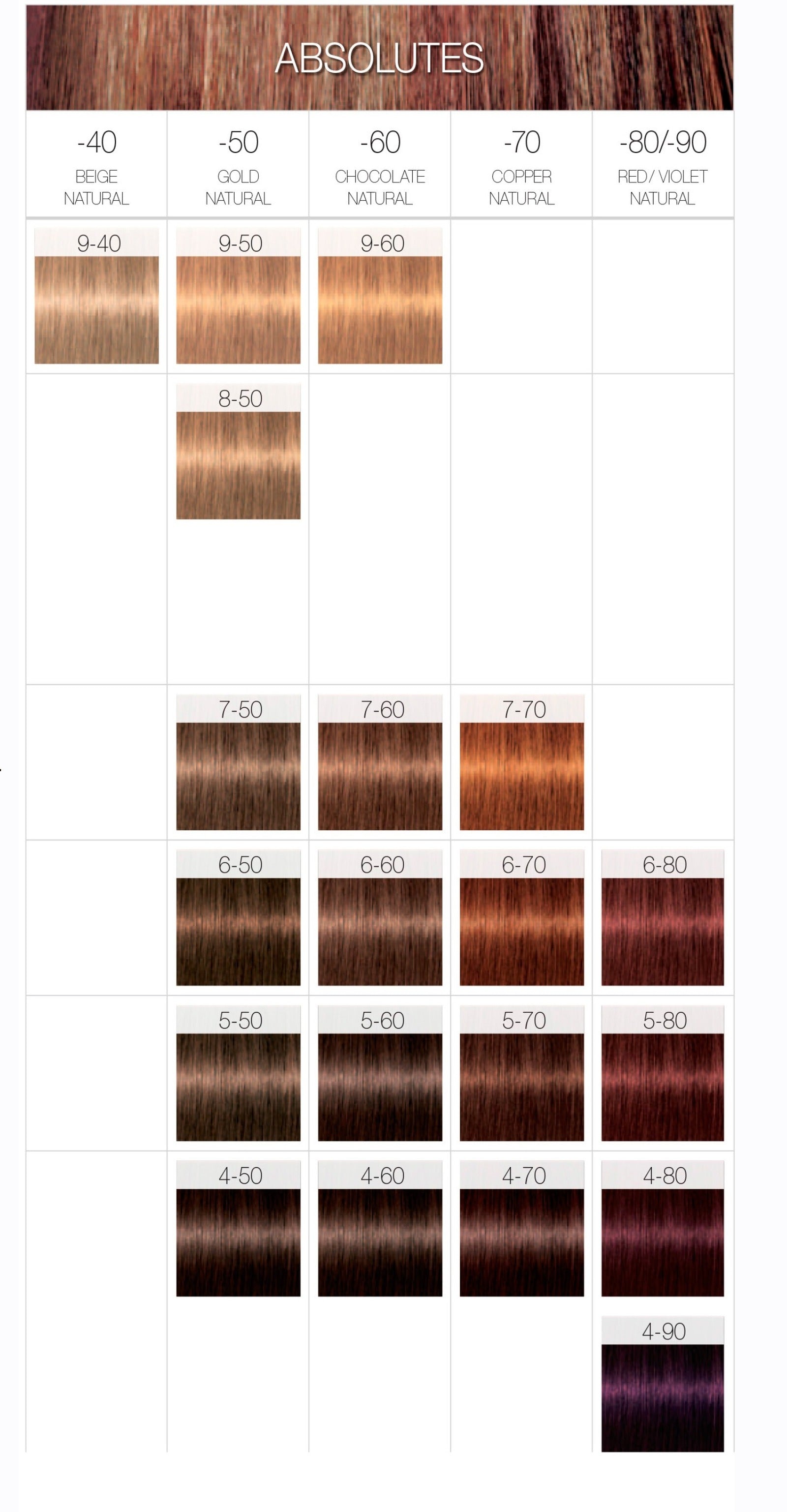 Tinte Igora Royal Absolutes Schwarzkopf Professional