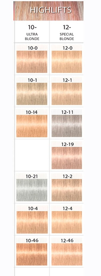 Tinte Igora Royal Highlifts Schwarzkopf Professional
