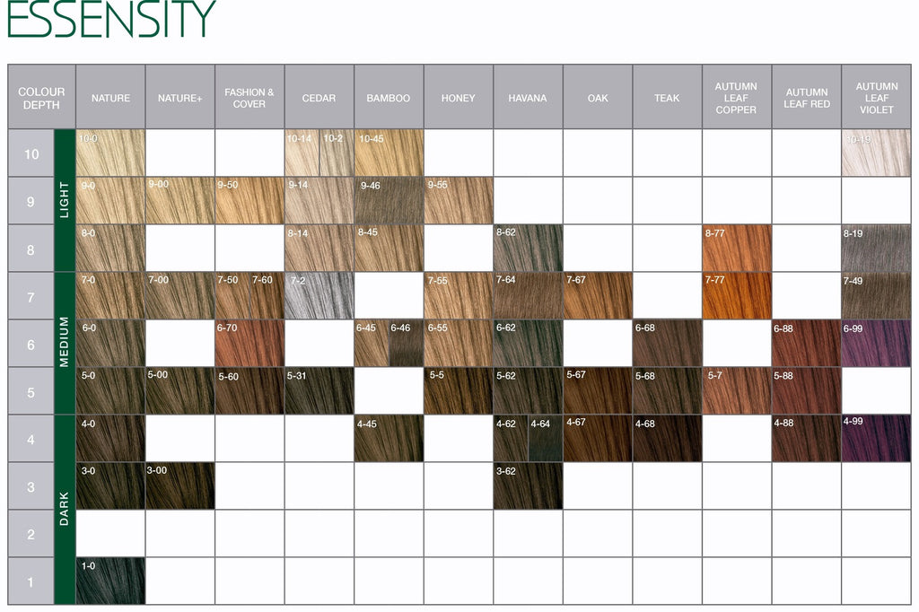 Tinte Igora Zero AMM Sin Amoniaco Schwarzkopf Professional