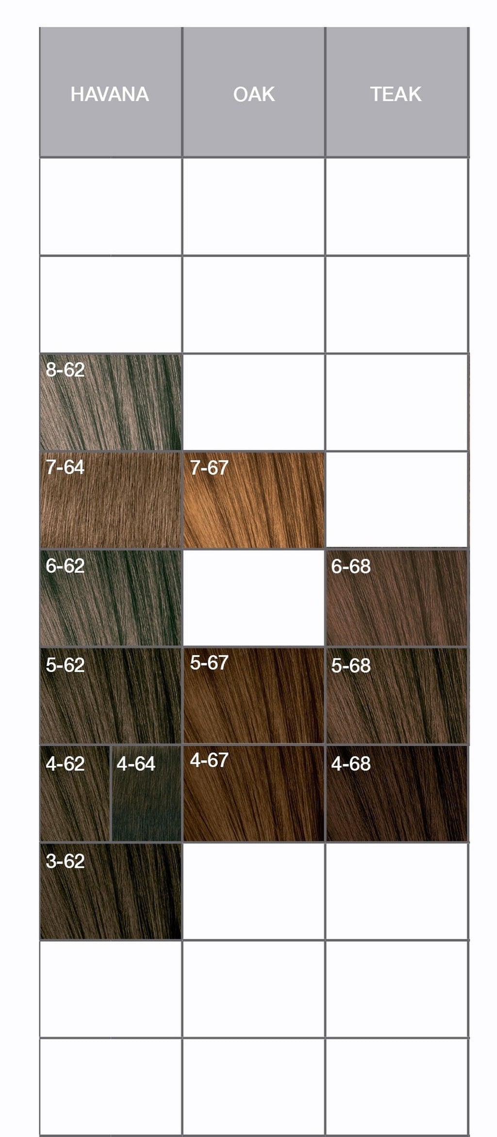 Tinte Igora Zero AMM Sin Amoniaco Schwarzkopf Professional