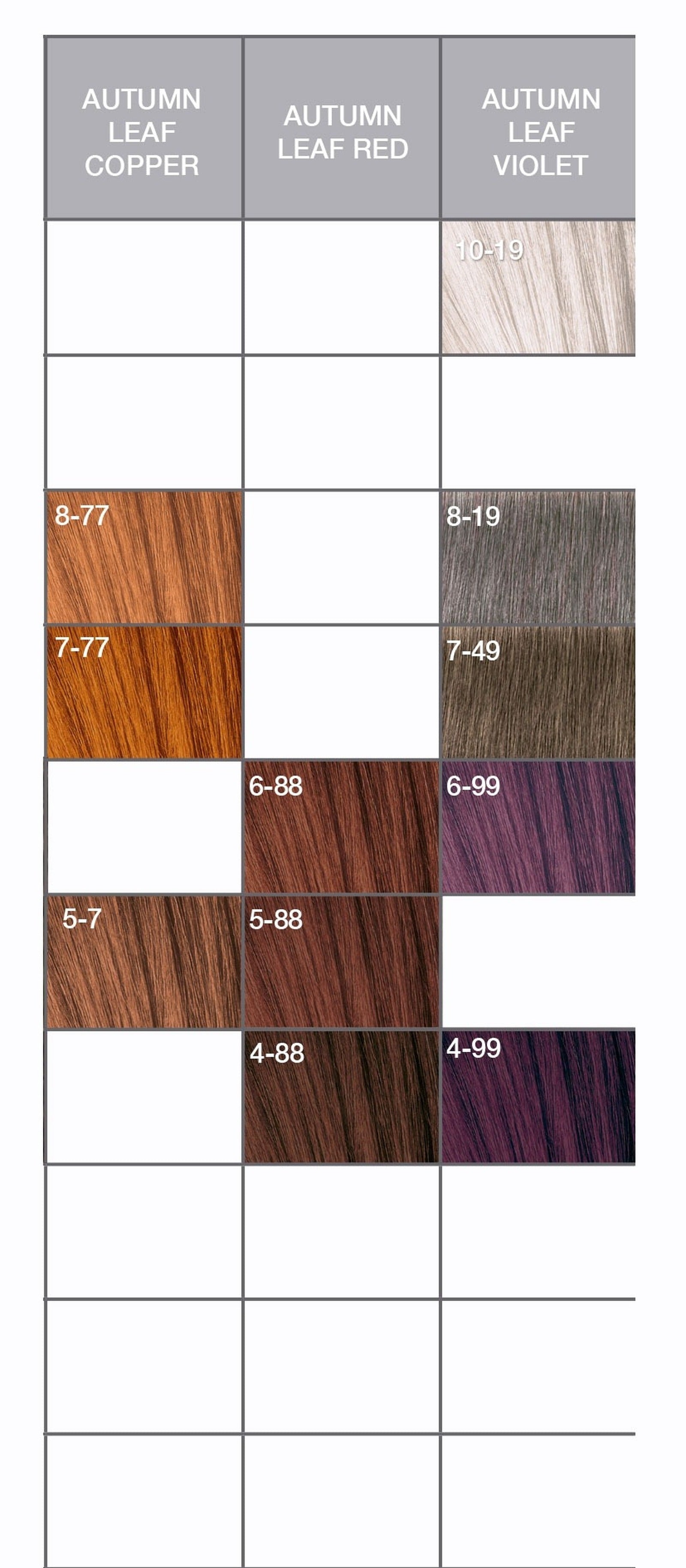 Tinte Igora Zero AMM Sin Amoniaco Schwarzkopf Professional